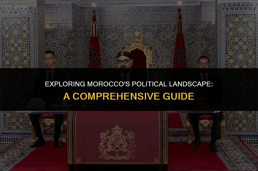 what is the political system in morocco