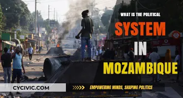 Exploring Mozambique's Political Landscape: A Comprehensive Guide
