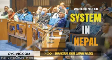 Exploring Nepal's Unique Political Landscape: A Comprehensive Guide