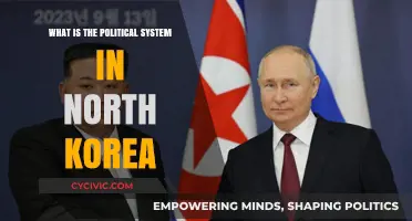 Understanding North Korea's Unique Political Framework: A Comprehensive Guide