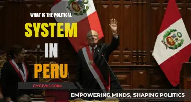 Exploring Peru's Political Landscape: A Comprehensive Guide