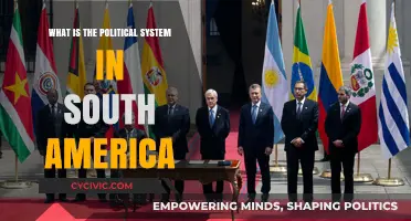 Exploring the Diverse Political Landscape of South America