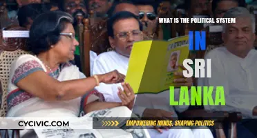 Exploring Sri Lanka's Political Landscape: A Comprehensive Guide