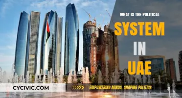 Exploring the Unique Political Landscape of the United Arab Emirates