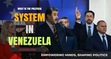 Exploring Venezuela's Political Landscape: A Comprehensive Guide