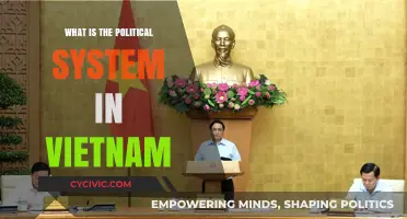 Exploring Vietnam's Political Landscape: A Comprehensive Overview