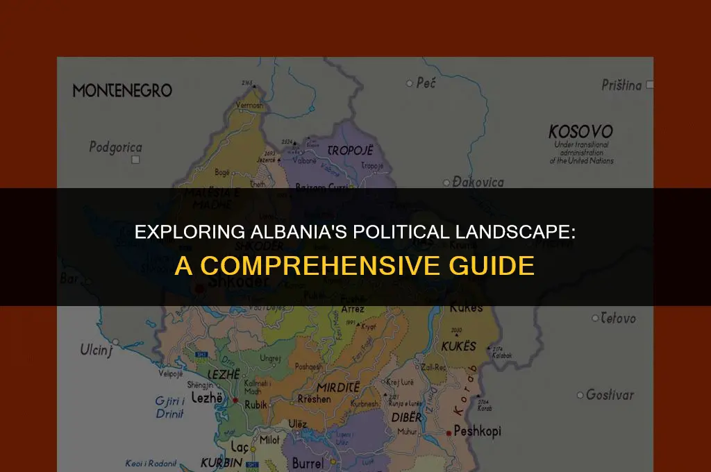 what is the political system of albania