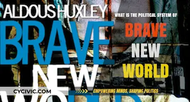 Exploring the Dystopian Political Landscape of Brave New World