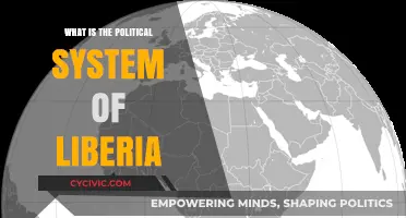 Exploring Liberia's Political Landscape: A Comprehensive Guide