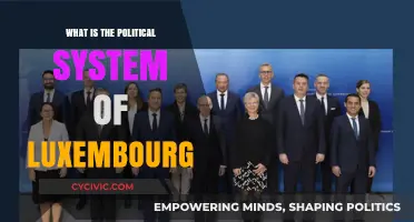 Exploring Luxembourg's Unique Political Landscape: A Grand Duchy's Governance