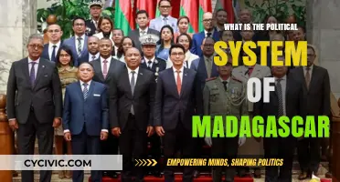 Exploring Madagascar's Unique Political Landscape: A Comprehensive Guide