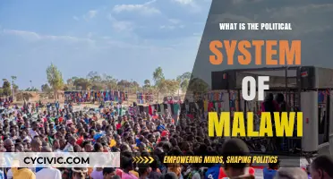 Exploring Malawi's Political Landscape: A Comprehensive Guide
