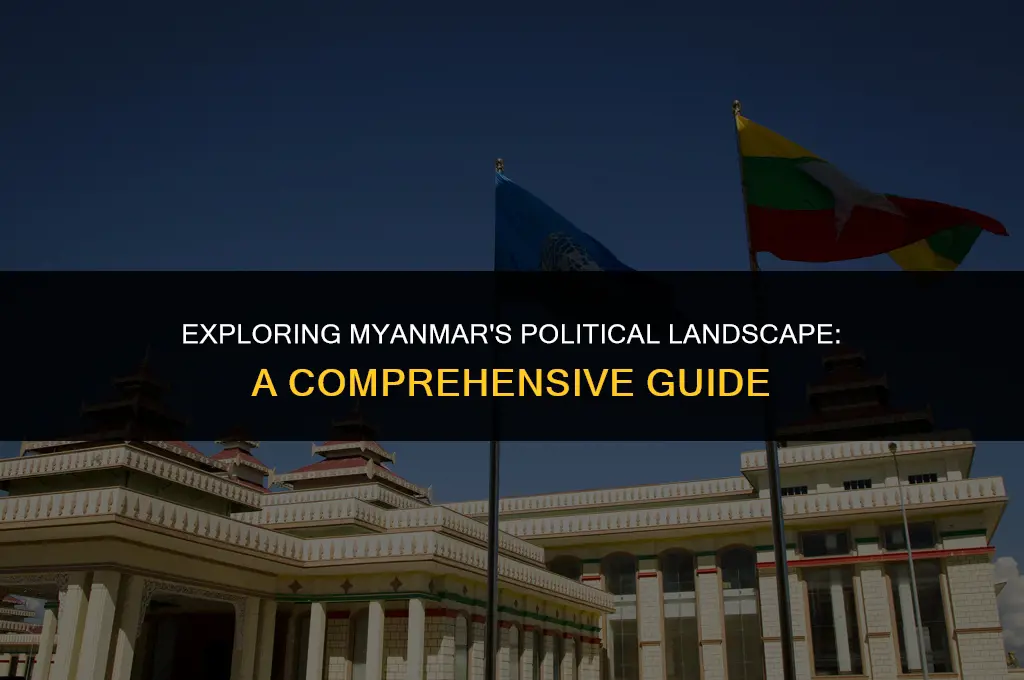 what is the political system of myanmar