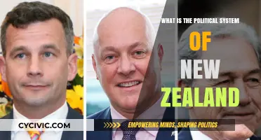 Exploring New Zealand's Unique Political Landscape: A Comprehensive Guide