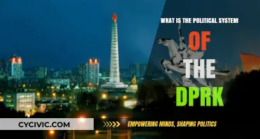 Understanding the Political System of the Democratic People's Republic of Korea
