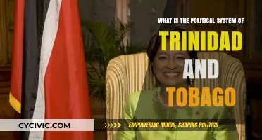 Exploring Trinidad and Tobago's Political Landscape: A Comprehensive Guide