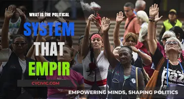 Exploring the Political System That Empowers: A Comprehensive Guide
