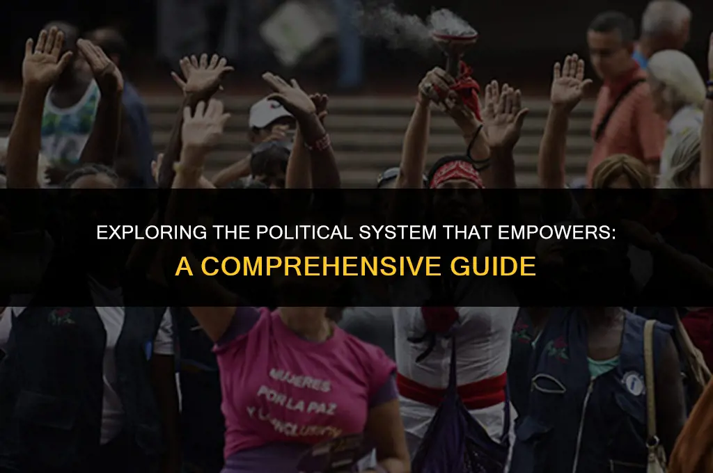 what is the political system that empir