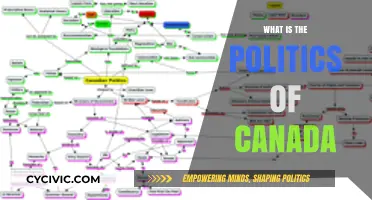 Exploring the Dynamics of Canadian Politics: A Comprehensive Guide