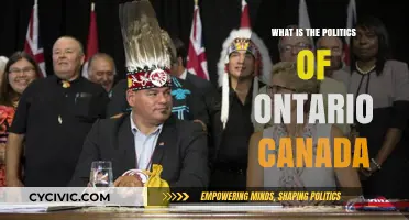 Exploring Ontario's Political Landscape: A Comprehensive Guide