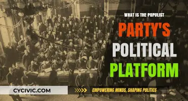Understanding the Populist Party's Core Political Platform and Goals
