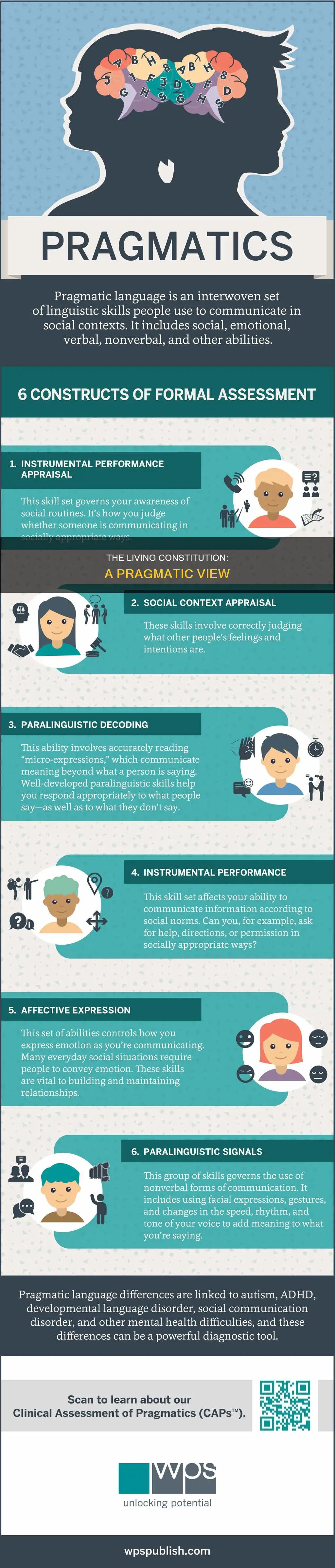 what is the pragmatic view of the constitution