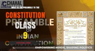 Preamble to the Constitution: Meaning and Significance