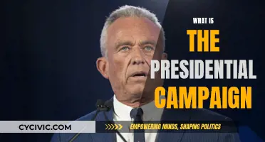 Campaign Trail: Presidential Race Explained