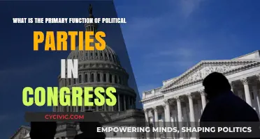 Understanding Political Parties' Core Role in Congressional Functionality