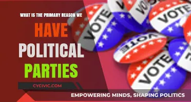 Why Political Parties Exist: Uniting Voters, Shaping Policies, and Driving Democracy