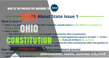 Amending the 1851 Ohio Constitution: A Step-by-Step Guide