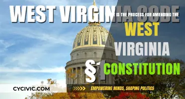 Amending West Virginia's Constitution: A Step-by-Step Guide