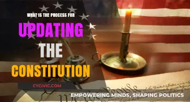Amending the Constitution: A Step-by-Step Guide