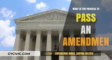 The Amendment Process: Steps to Change Laws