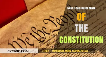 Constitution Order: Understanding the Sequence of Articles