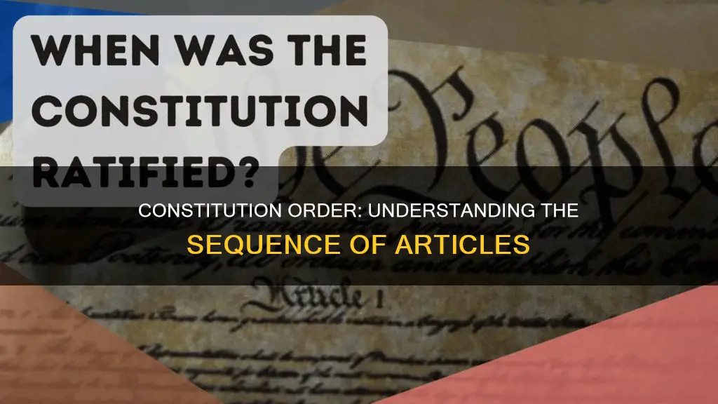 what is the proper order of the constitution