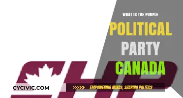 Understanding Canada's Purple Party: Policies, Platform, and Political Impact