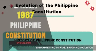 Philippine Constitution: Understanding Its Purpose and Significance