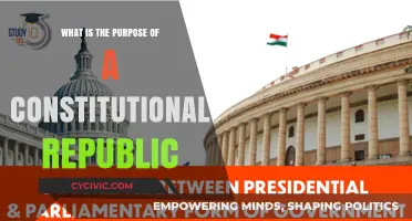 Constitutional Republic: Power, Liberty, and the Rule of Law