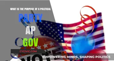 Understanding the Role of Political Parties in AP Government