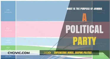 Why Join a Political Party? Exploring Purpose and Impact