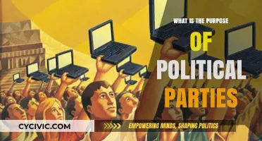 Understanding Political Parties: Their Role and Purpose in Democracy