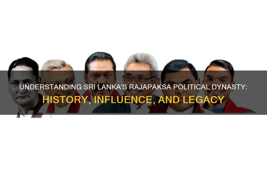 what is the rajapaksa political party