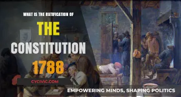 The Constitution's Ratification: America's Founding Moment