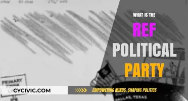 Understanding the Ref Party: Origins, Policies, and Political Impact