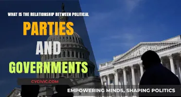 Political Parties and Governments: Power Dynamics and Governance Explained