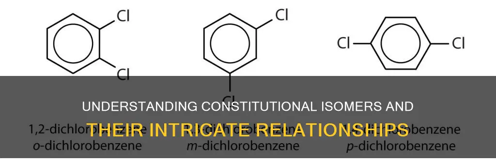 what is the relationship between the following compounds constitutional isomers