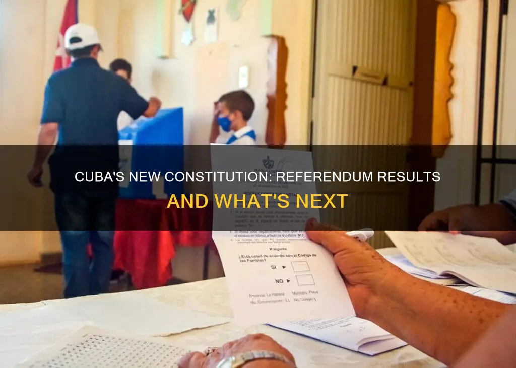 what is the result of cuba
