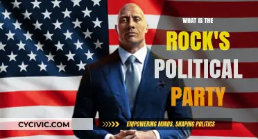 The Rock's Political Party: Unveiling Dwayne Johnson's Political Affiliation