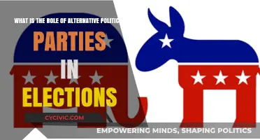 Alternative Political Parties: Shaping Elections Beyond the Mainstream